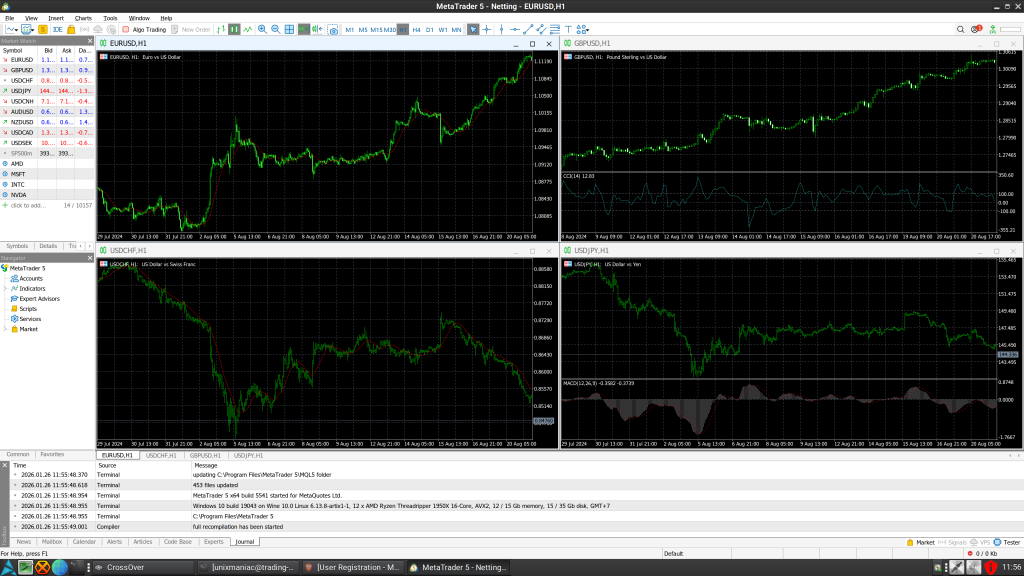 metatrader running under linux