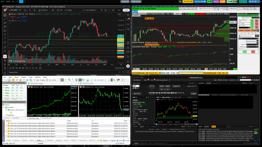 Trading Platforms Running On Artix Linux With Hyprland